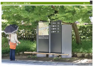 京都府宇治市観光案内サイン整備計画