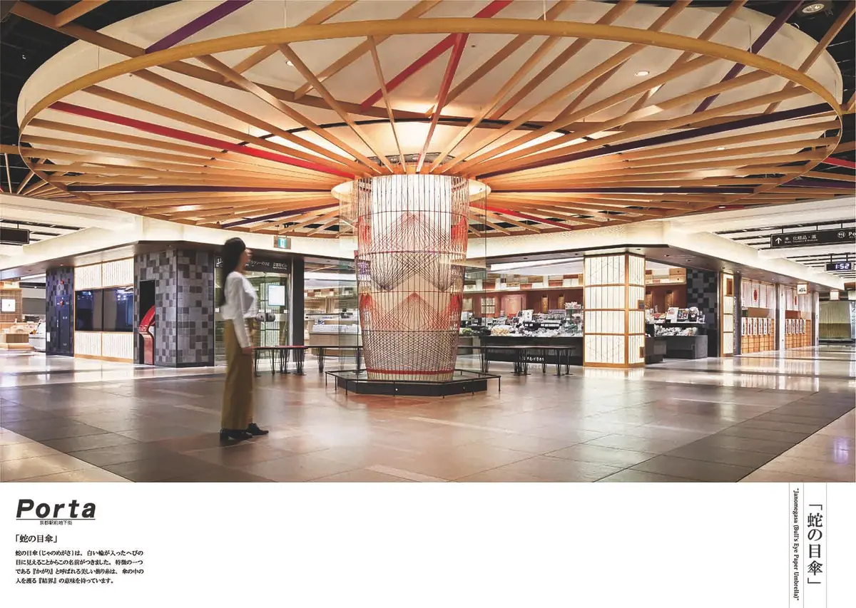 京都ポルタ東エリア