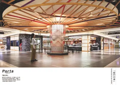 京都ポルタ東エリア