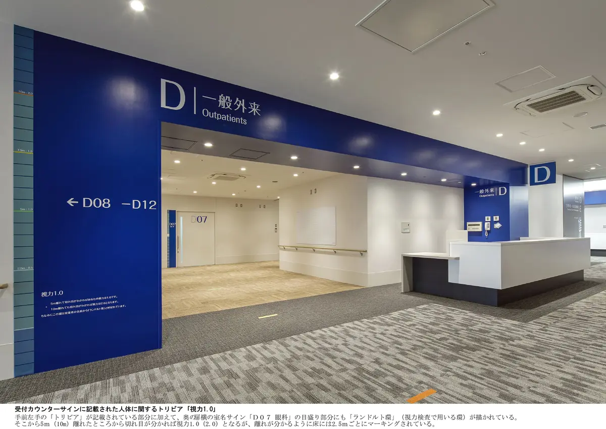 市立吹田市民病院