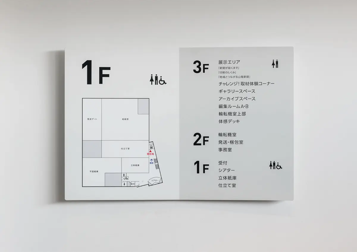 さん太しんぶん館