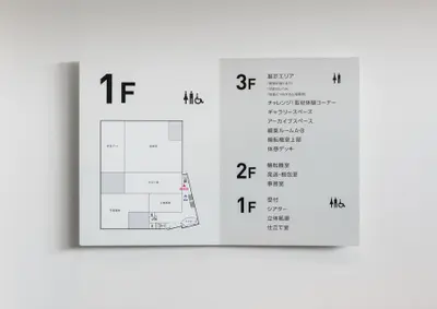 さん太しんぶん館