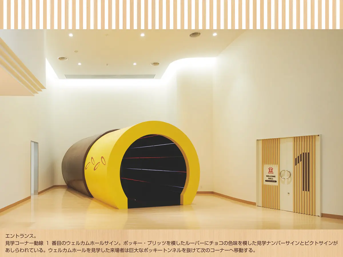 グリコピア神戸