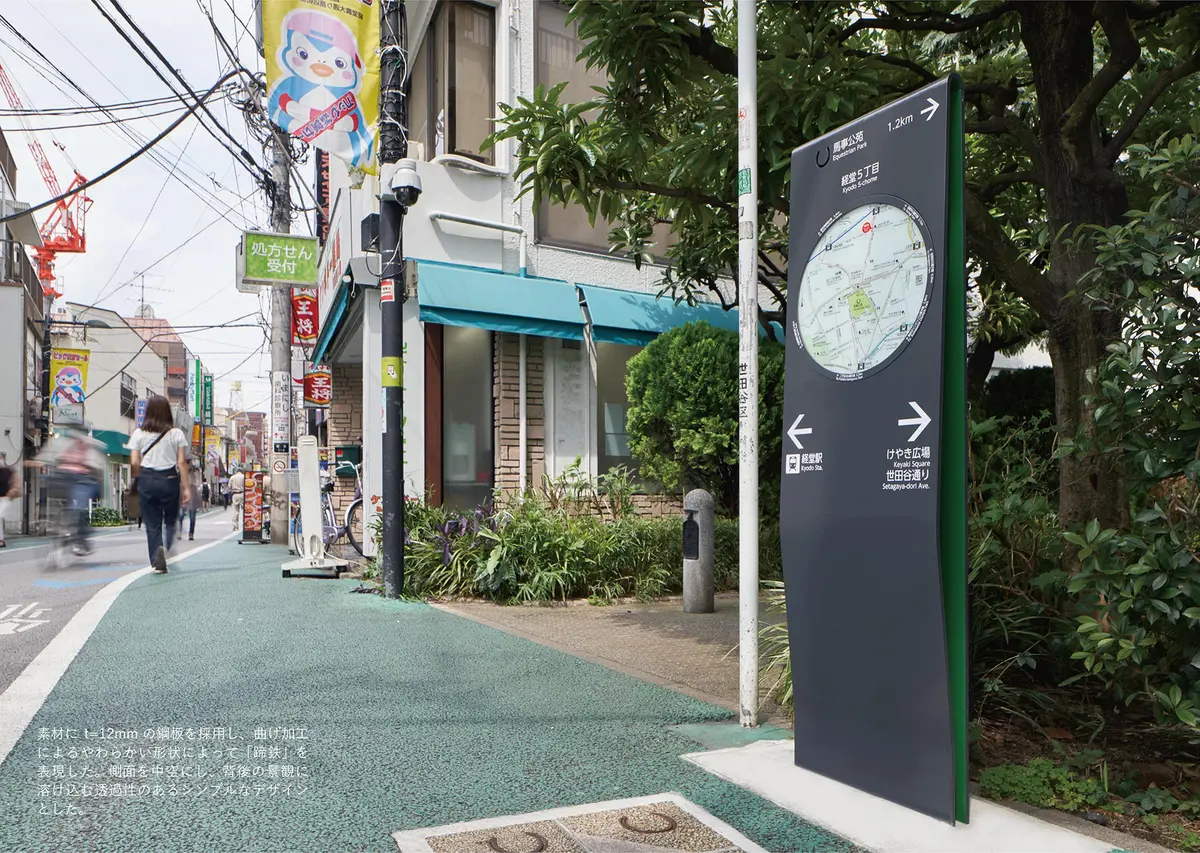 馬事公苑界わいサイン整備