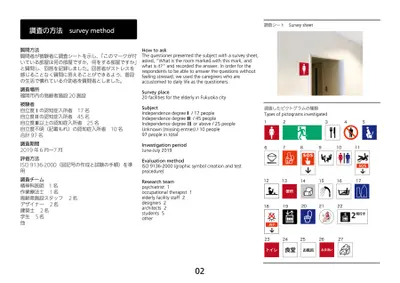 認知症の人にも優しい記号の調査