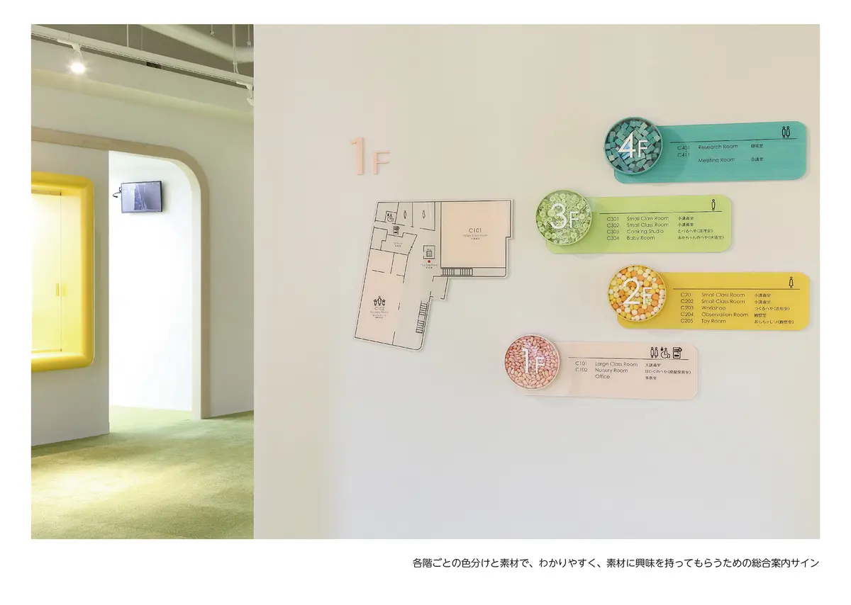 大阪総合保育大学Ｃ学舎