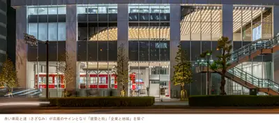 京急グループ本社