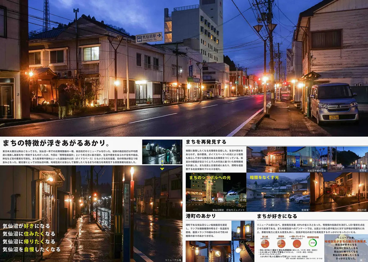 商和会（気仙沼駅前商店街）