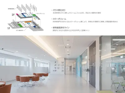 メカトレ　見える　触れる　体験する［機械設備技術研修センター ］