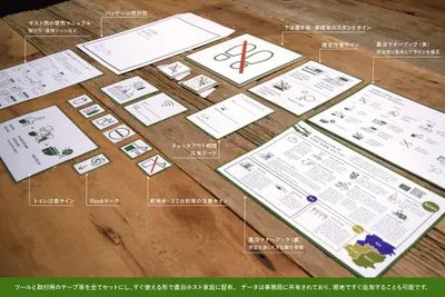 安心院農泊推進インバウンド向けツール