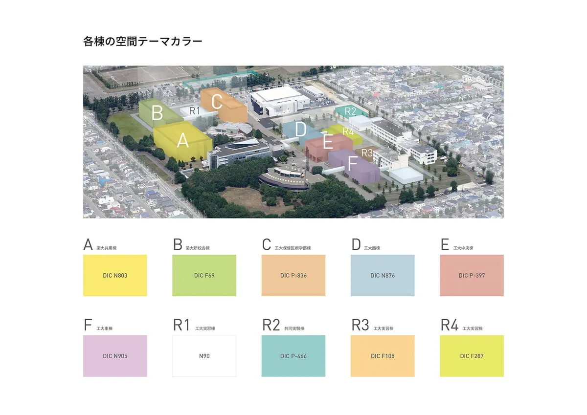 北海道科学大学　空間カラーシステム