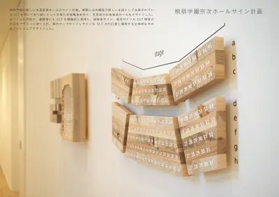 桐朋学園宗次ホール