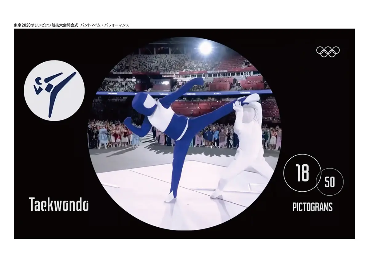 東京2020動くスポーツピクトグラム