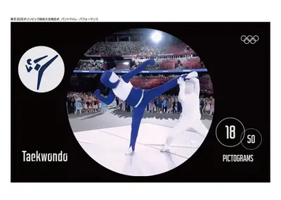 東京2020動くスポーツピクトグラム