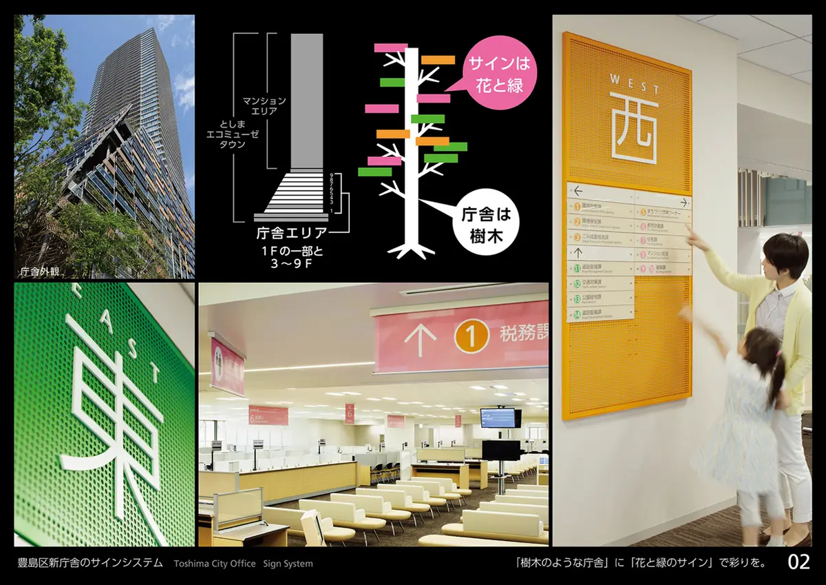 豊島区新庁舎のサインシステム