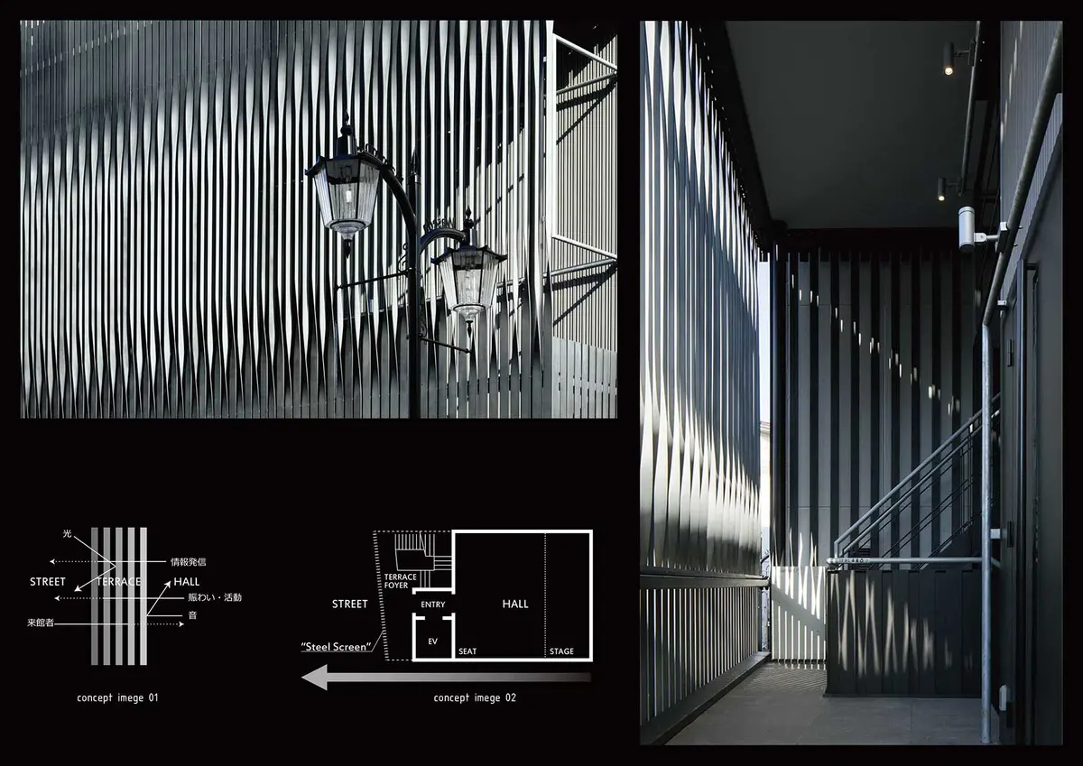街に滲み出す演劇空間／演劇を愛する学生のための芝居小屋「早稲田小劇場どらま館」