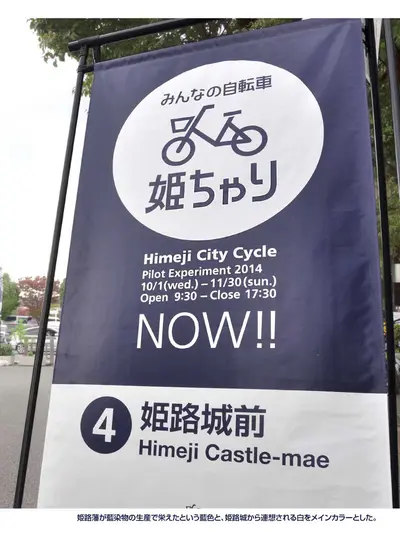 みんなの自転車　姫ちゃり　ー　姫路市コミュニティサイクル社会実験のトータルデザイン　ー