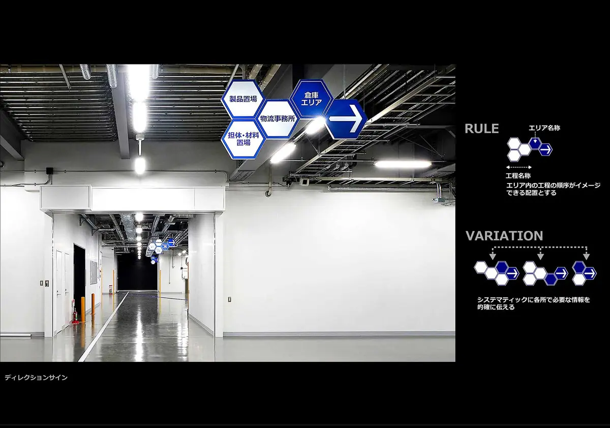 エヌ・イー ケムキャットＰプロジェクト