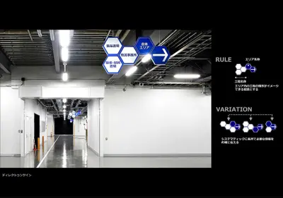 エヌ・イー ケムキャットＰプロジェクト