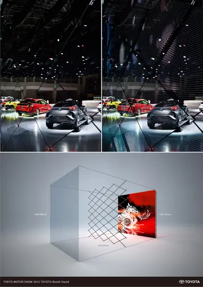 東京モーターショー２０１５トヨタブース