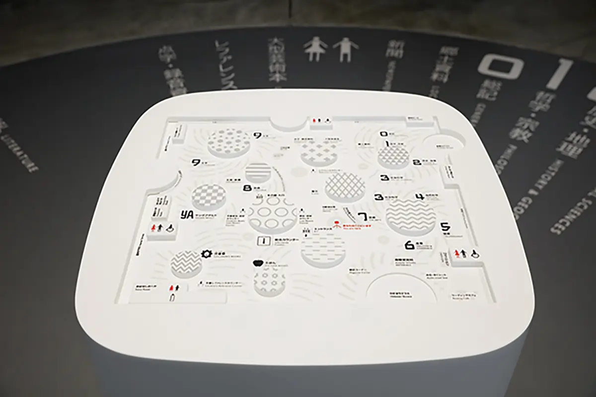 みんなの森　ぎふメディアコスモス サイン計画