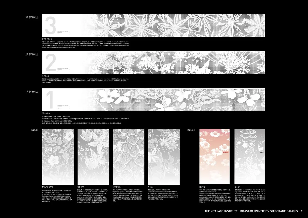 学校法人北里研究所 北里大学　白金キャンパス 食堂教室棟