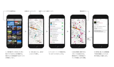 東京 Wi-Fi マップアプリ