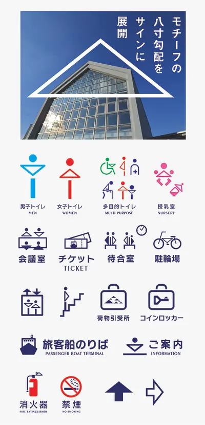 笠岡諸島旅客船ターミナル「みなとこばなし」