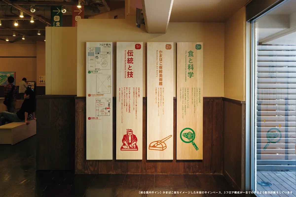 鈴廣かまぼこ博物館