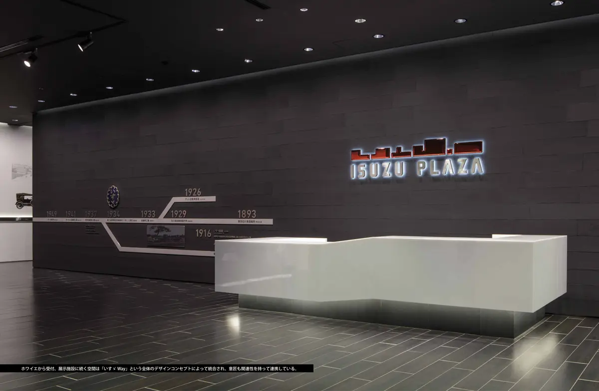 ＩＳＵＺＵ　ＰＬＡＺＡ　いすゞＷａｙ