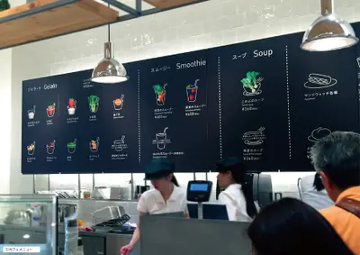 ｄａｉｃｈｉ（大地）ＪＡちば東葛アンテナショップ