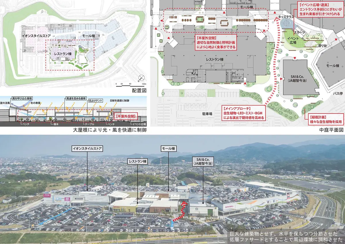 イオンモール今治新都市
