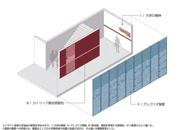エリザベト音楽大学新３号館
