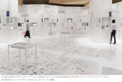 中央区立郷土資料館