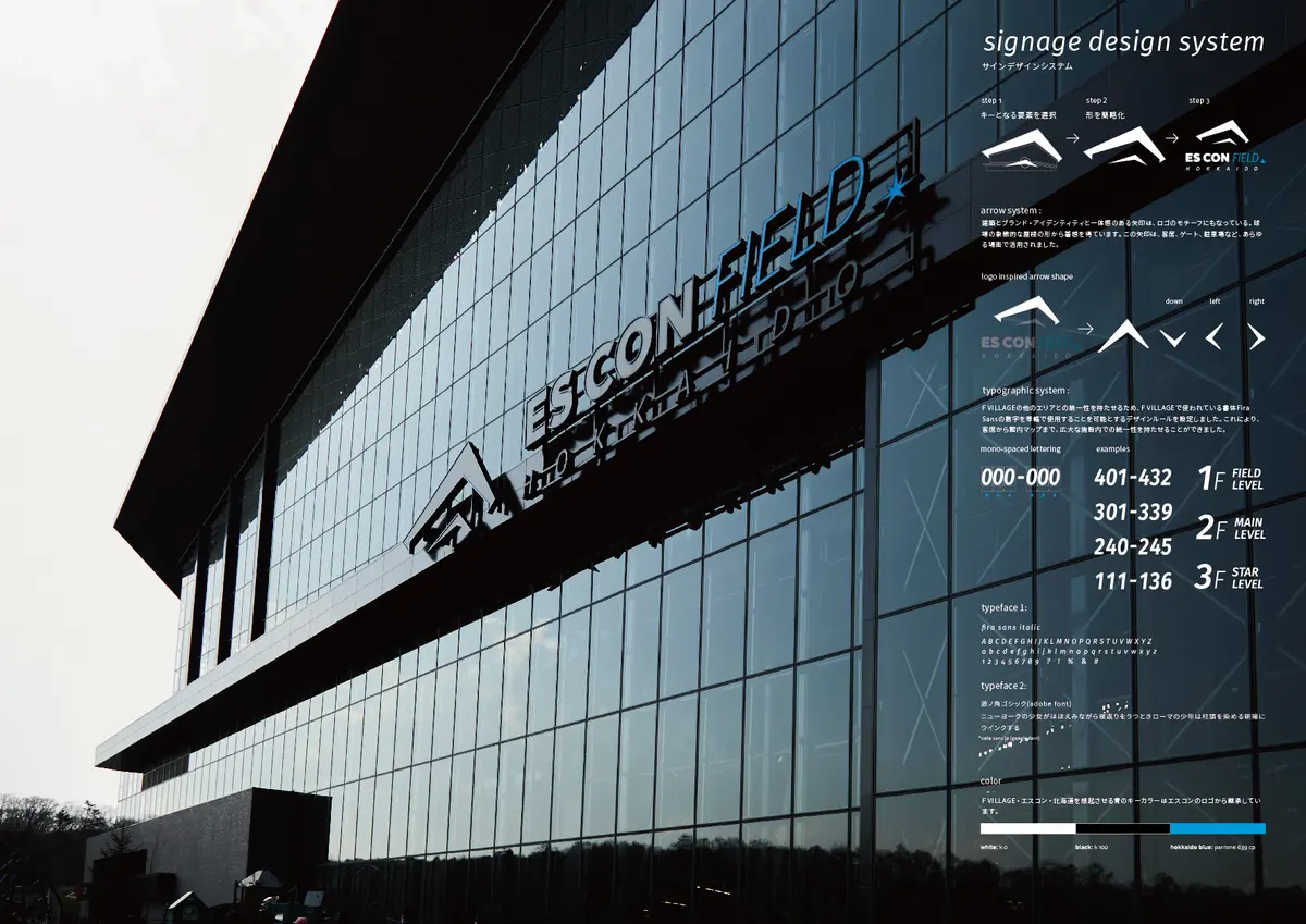 北海道ボールパークFビレッジにおけるサイン計画