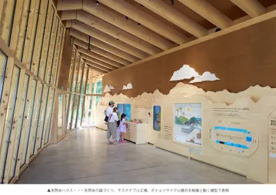 サントリー天然水　北アルプス信濃の森工場