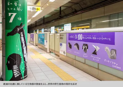 動植物園に関する　数値トリビアサイン