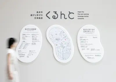 長井市遊びと学びの交流施設 くるんと