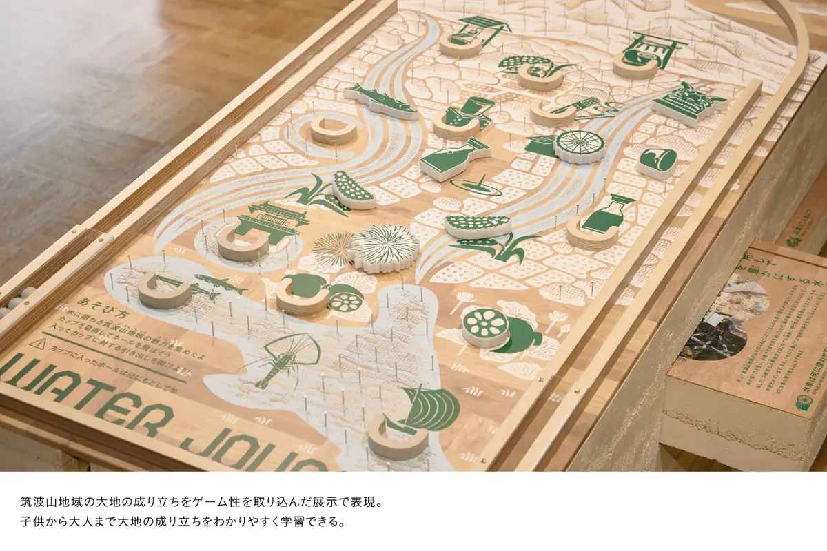 つくばジオミュージアムビジュアル計画