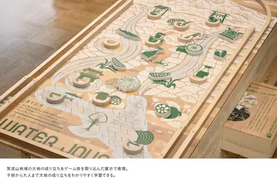 つくばジオミュージアムビジュアル計画