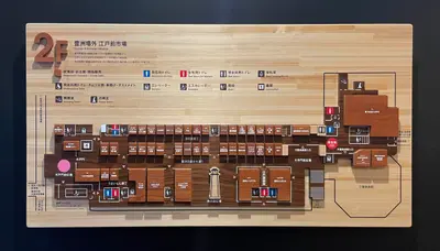 「豊洲 千客万来」サイン計画