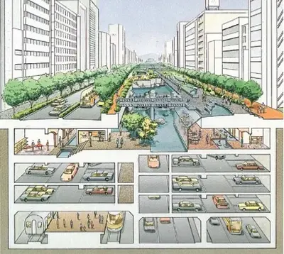 【NPO法人御堂筋・長堀21世紀の会】による公民協働のまちづくりに対して