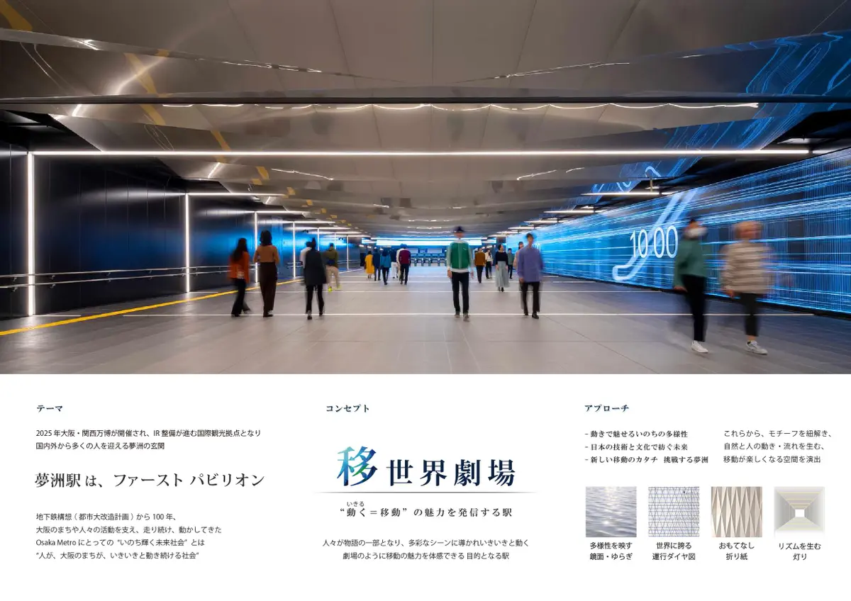 Osaka Metro 中央線　夢洲駅