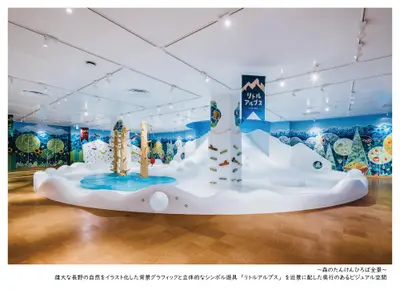 ながのこども館 ながノビ！ Creation and Education Park