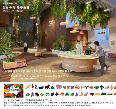 千葉市動物公園－生命の森 熱帯雨林  Wonder of Rainforestー