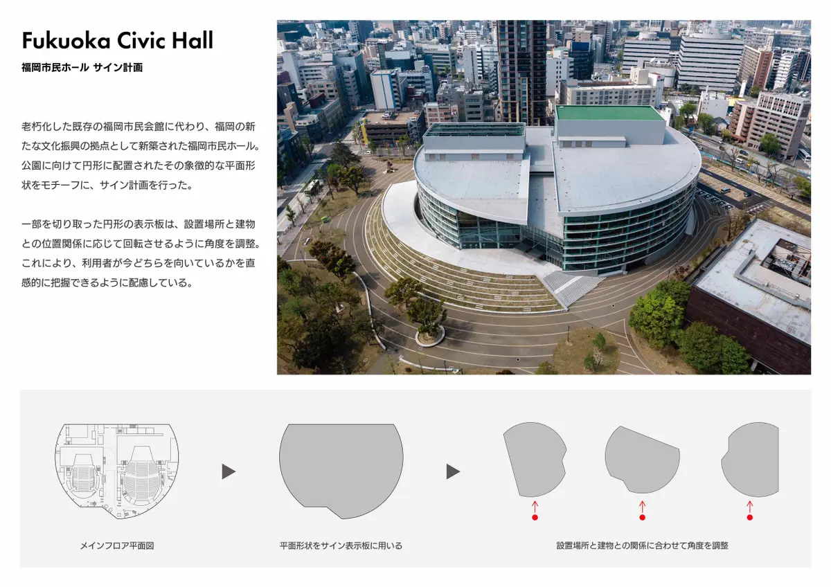 福岡市民ホール サイン計画