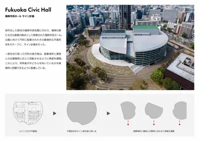 福岡市民ホール サイン計画