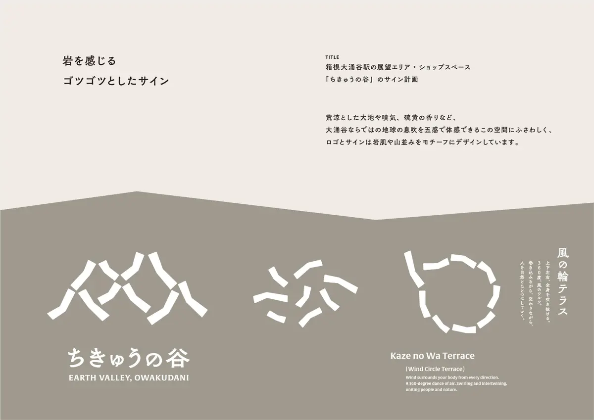 箱根大涌谷駅の展望エリア・ショップスペース、「ちきゅうの谷」のサイン計画