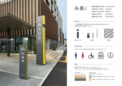 糸島市役所 サイン計画「糸島 i 」