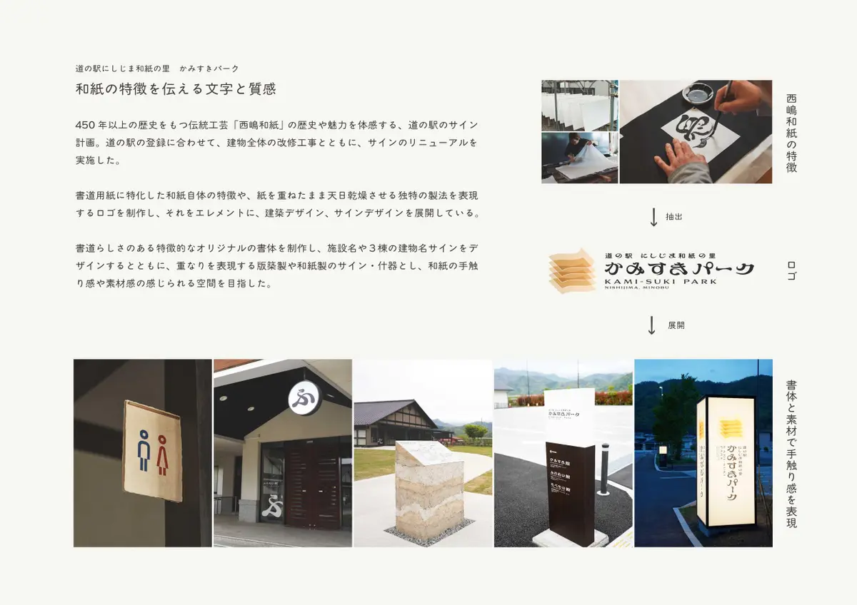道の駅にしじま和紙の里　かみすきパーク　サイン計画